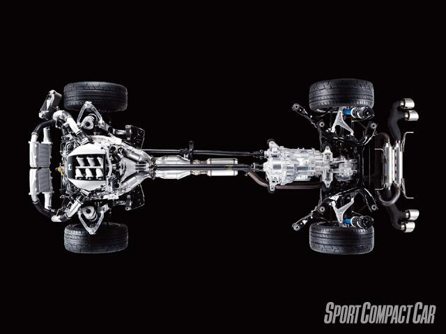 Obr. 2 Transaxle Nissan GTR Zdroj: [online]. [cit. 2014-11-09]. DOI: http://4.bp.blogspot.