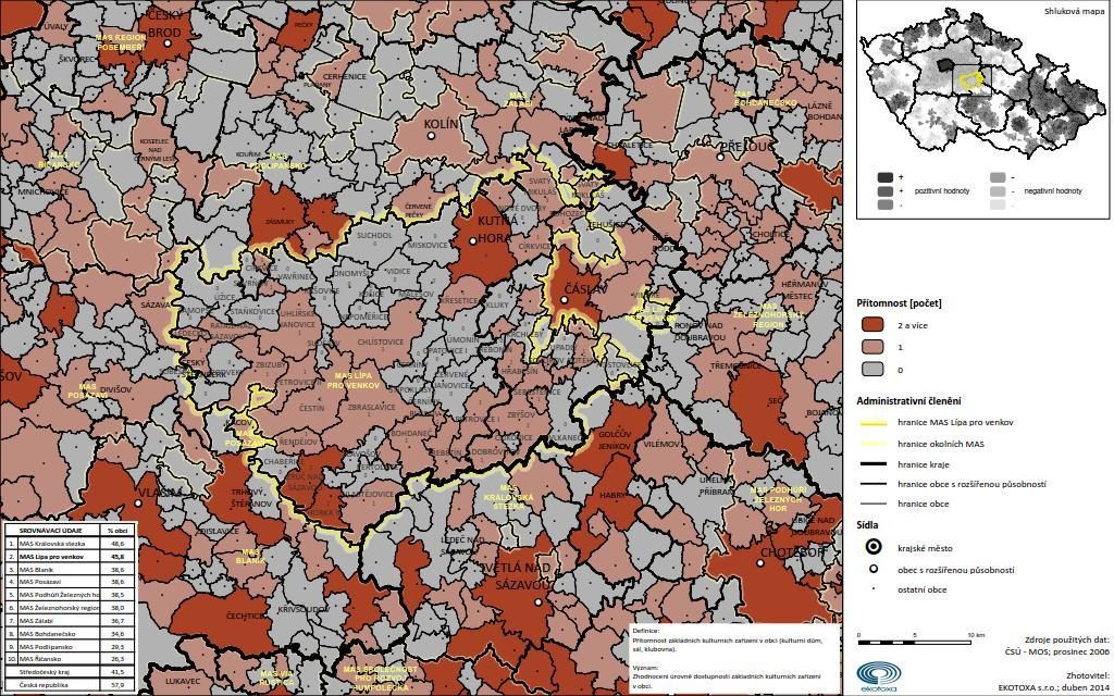 taneční kurzy. Bohužel kulturní sály a sokolovny, ve kterých se uvedené akce pořádají často nejsou v majetku obcí, ale nacházejí se ve vlastnictví TJ Sokol.