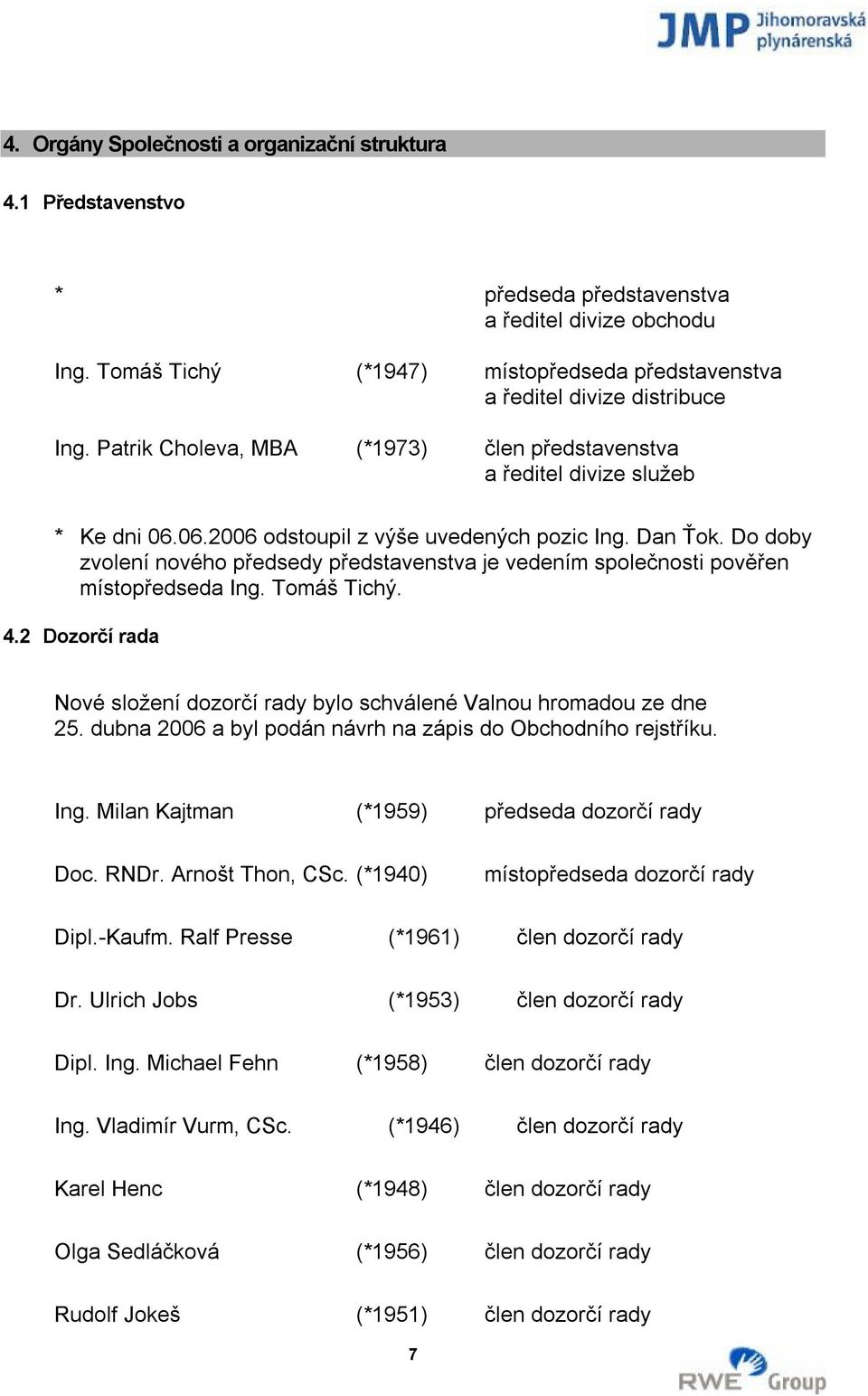 06.2006 odstoupil z výše uvedených pozic Ing. Dan Ťok. Do doby zvolení nového předsedy představenstva je vedením společnosti pověřen místopředseda Ing. Tomáš Tichý. 4.