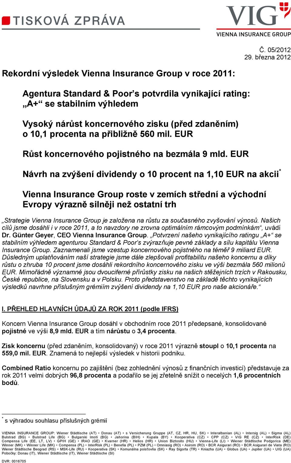 10,1 procenta na přibližně 560 mil. EUR Růst koncernového pojistného na bezmála 9 mld.