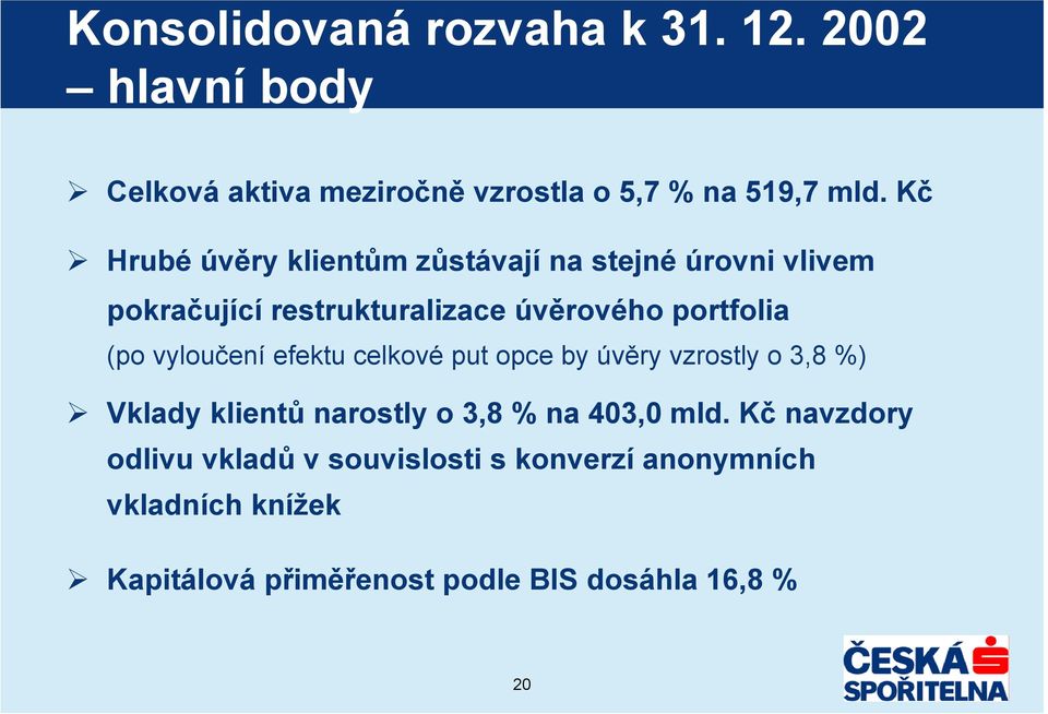 vyloučení efektu celkové put opce by úvěry vzrostly o 3,8 %) Vklady klientů narostly o 3,8 % na 403,0 mld.