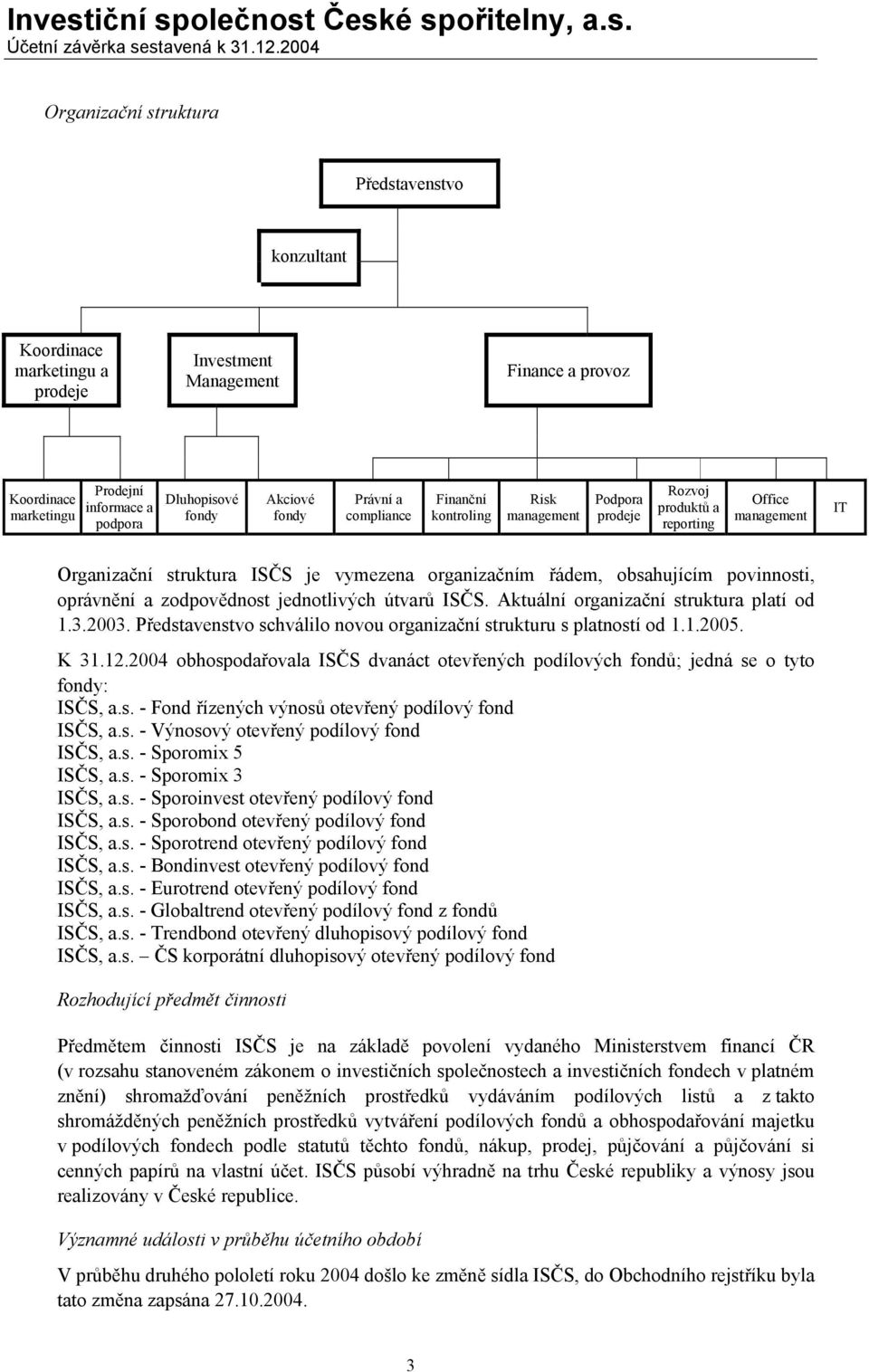 povinnosti, oprávnění a zodpovědnost jednotlivých útvarů ISČS. Aktuální organizační struktura platí od 1.3.2003. Představenstvo schválilo novou organizační strukturu s platností od 1.1.2005. K 31.12.