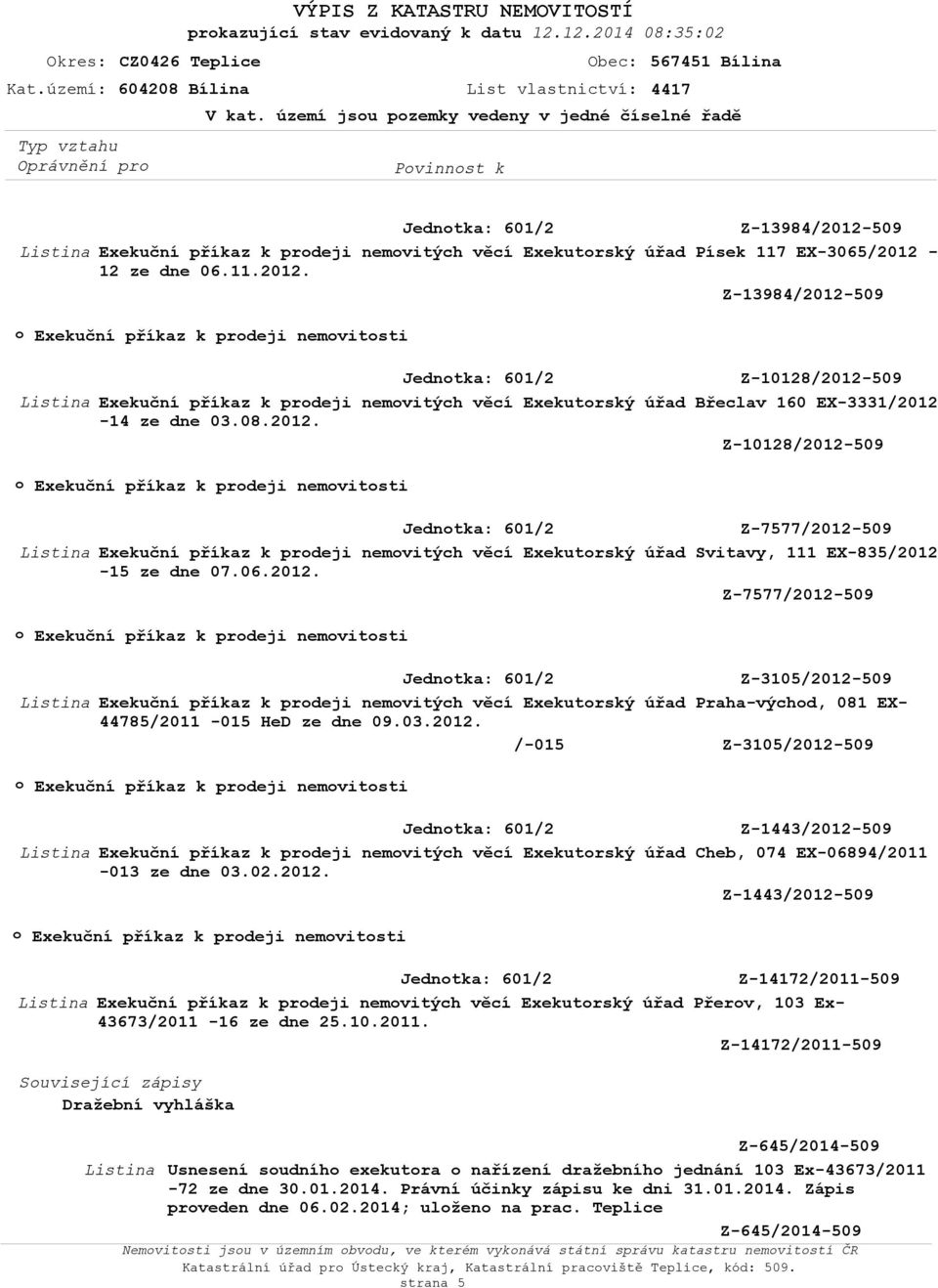 509 Exekuční příkaz k prdeji nemvitých věcí Exekutrský úřad Písek 117 EX-3065/2012-