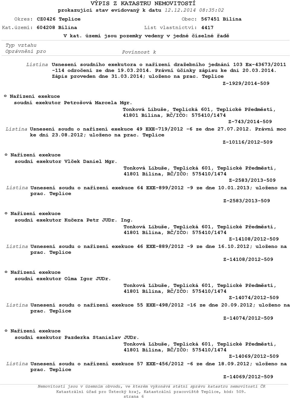 03.2014; ulžen na Z-1929/2014-509 Nařízení exekuce sudní exekutr Petršvá Marcela Mgr.