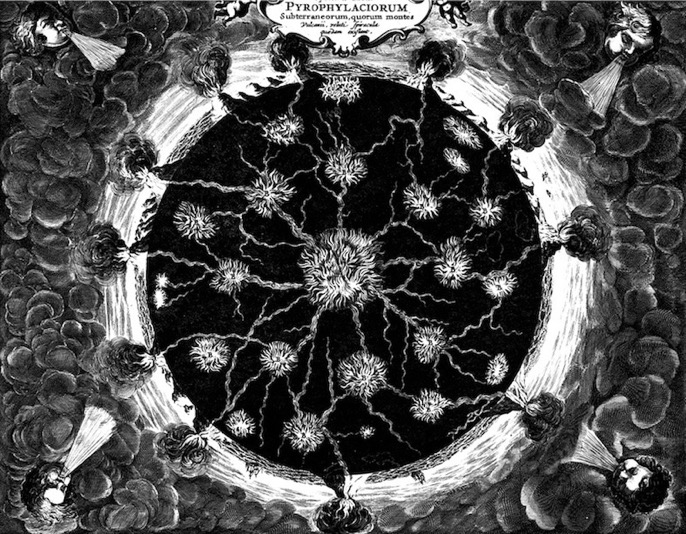 Athanaseus Kircher (~665): Systema Ideale