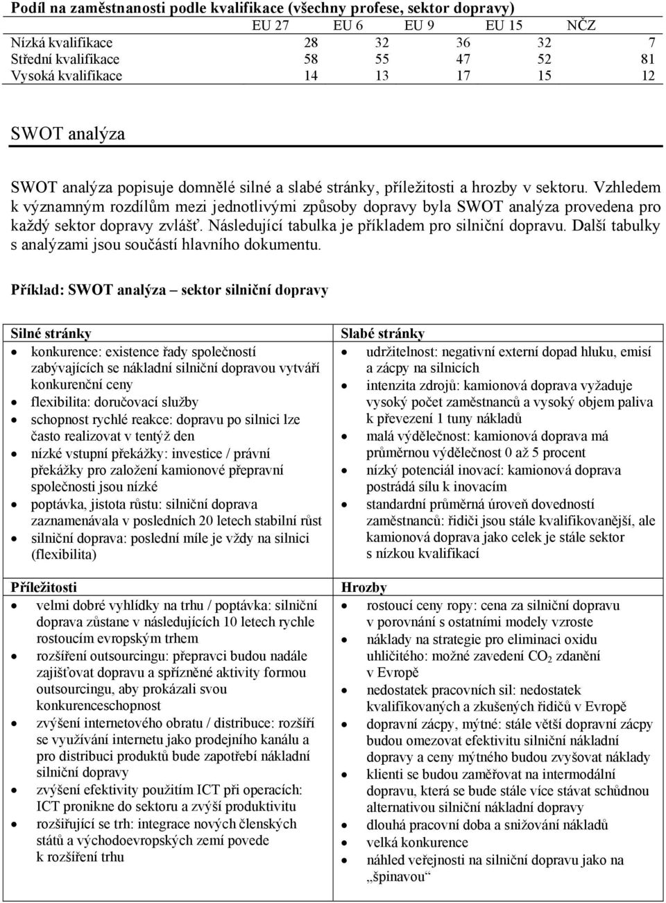 Vzhledem k významným rozdílům mezi jednotlivými způsoby dopravy byla SWOT analýza provedena pro každý sektor dopravy zvlášť. Následující tabulka je příkladem pro silniční dopravu.