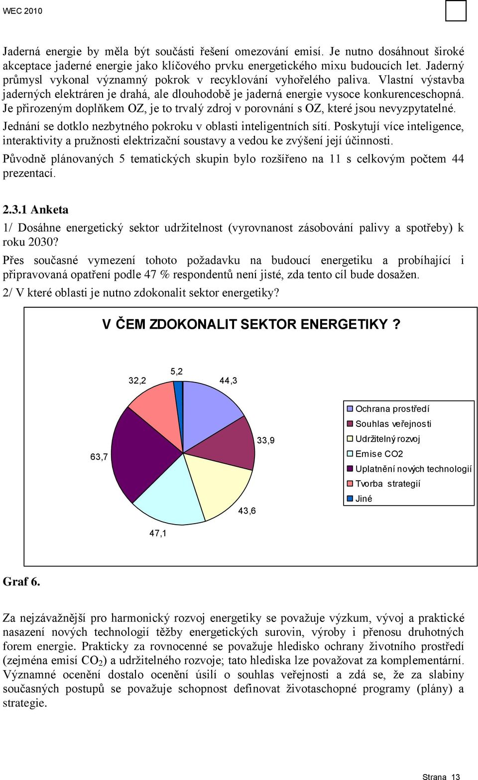 Je přirozeným doplňkem OZ, je to trvalý zdroj v porovnání s OZ, které jsou nevyzpytatelné. Jednání se dotklo nezbytného pokroku v oblasti inteligentních sítí.