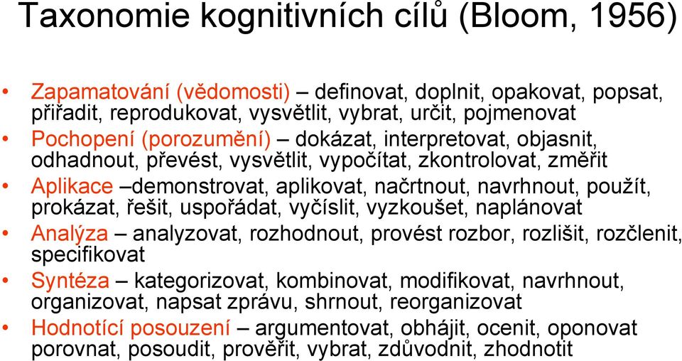 prokázat, řešit, uspořádat, vyčíslit, vyzkoušet, naplánovat Analýza analyzovat, rozhodnout, provést rozbor, rozlišit, rozčlenit, specifikovat Syntéza kategorizovat, kombinovat,