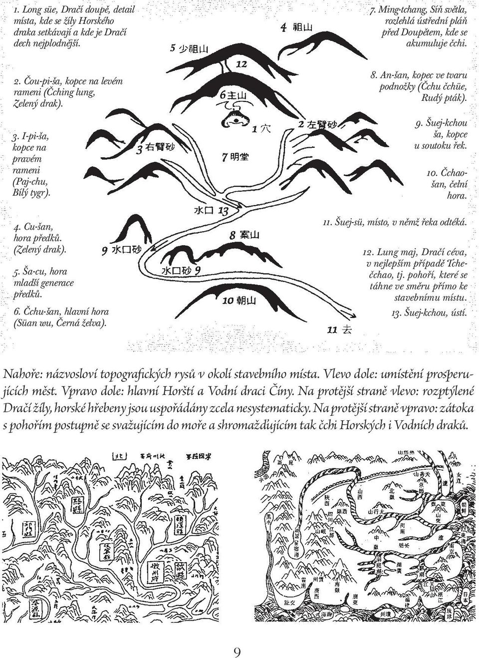 6. Čchu-šan, hlavní hora (Süan wu, Černá želva). 8. An-šan, kopec ve tvaru podnožky (Čchu čchüe, Rudý pták). 9. Šuej-kchou ša, kopce u soutoku řek. 10. Čchaošan, čelní hora. 11.