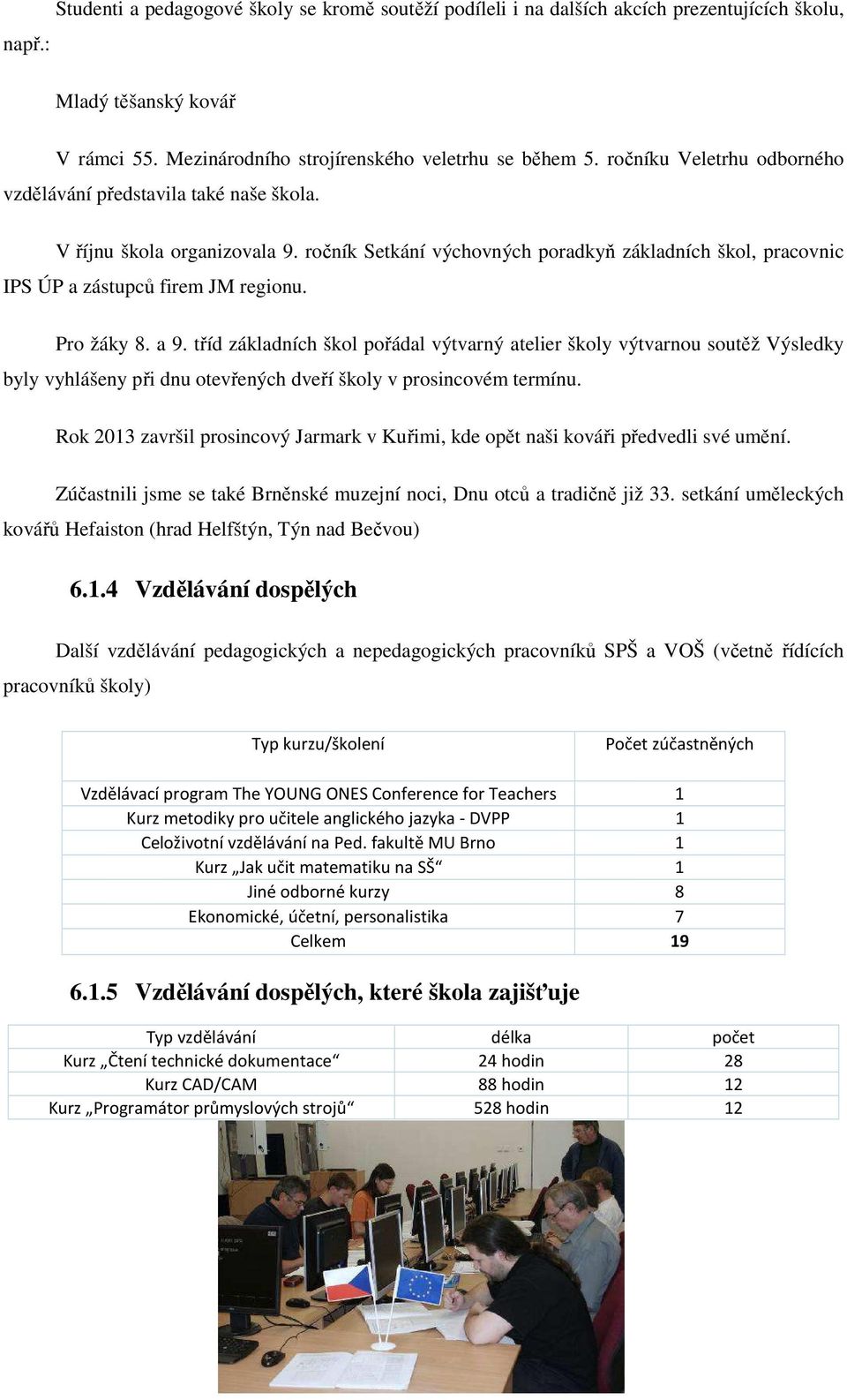 Pro žáky 8. a 9. tříd základních škol pořádal výtvarný atelier školy výtvarnou soutěž Výsledky byly vyhlášeny při dnu otevřených dveří školy v prosincovém termínu.