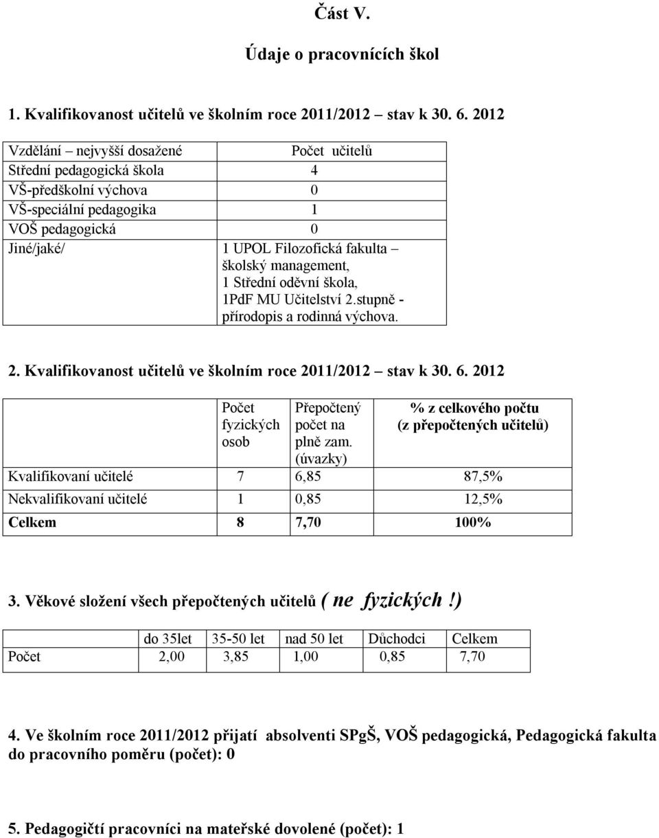 1 Střední oděvní škola, 1PdF MU Učitelství 2.stupně - přírodopis a rodinná výchova. 2. Kvalifikovanost učitelů ve školním roce 2011/2012 stav k 30. 6.