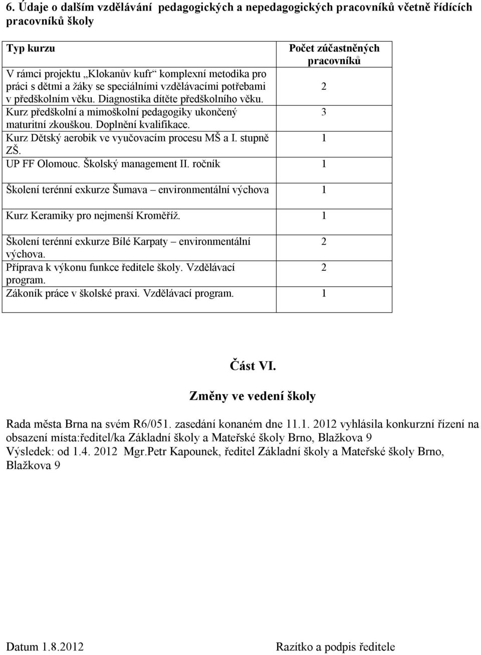 Kurz Dětský aerobik ve vyučovacím procesu MŠ a I. stupně ZŠ. UP FF Olomouc. Školský management II.