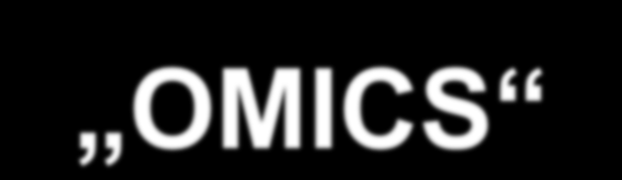 GENOMICS + PROTEOMICS = CYTOMICS METABOLOMICS TRANSCRIPTOMICS NUTRIGENOMICS PHARMACOGENOMICS LIPIDOMICS OMICS vědecké