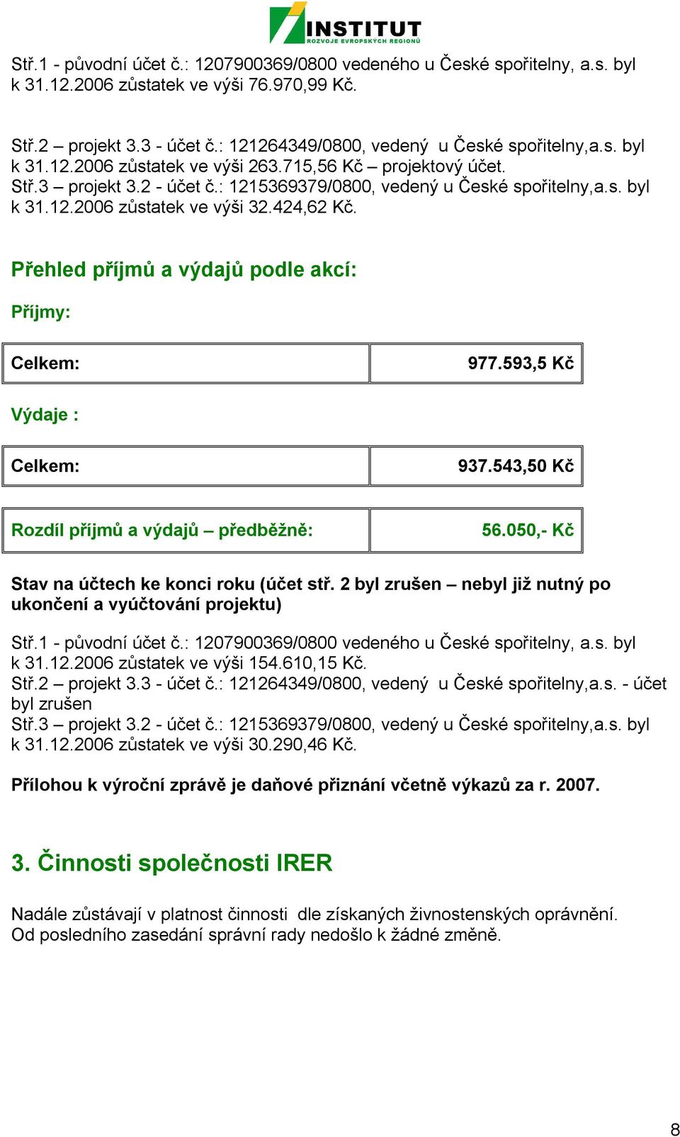 Přehled příjmů a výdajů podle akcí: Příjmy: Celkem: 977.593,5 Kč Výdaje : Celkem: 937.543,50 Kč Rozdíl příjmů a výdajů předběžně: 56.050,- Kč Stav na účtech ke konci roku (účet stř.