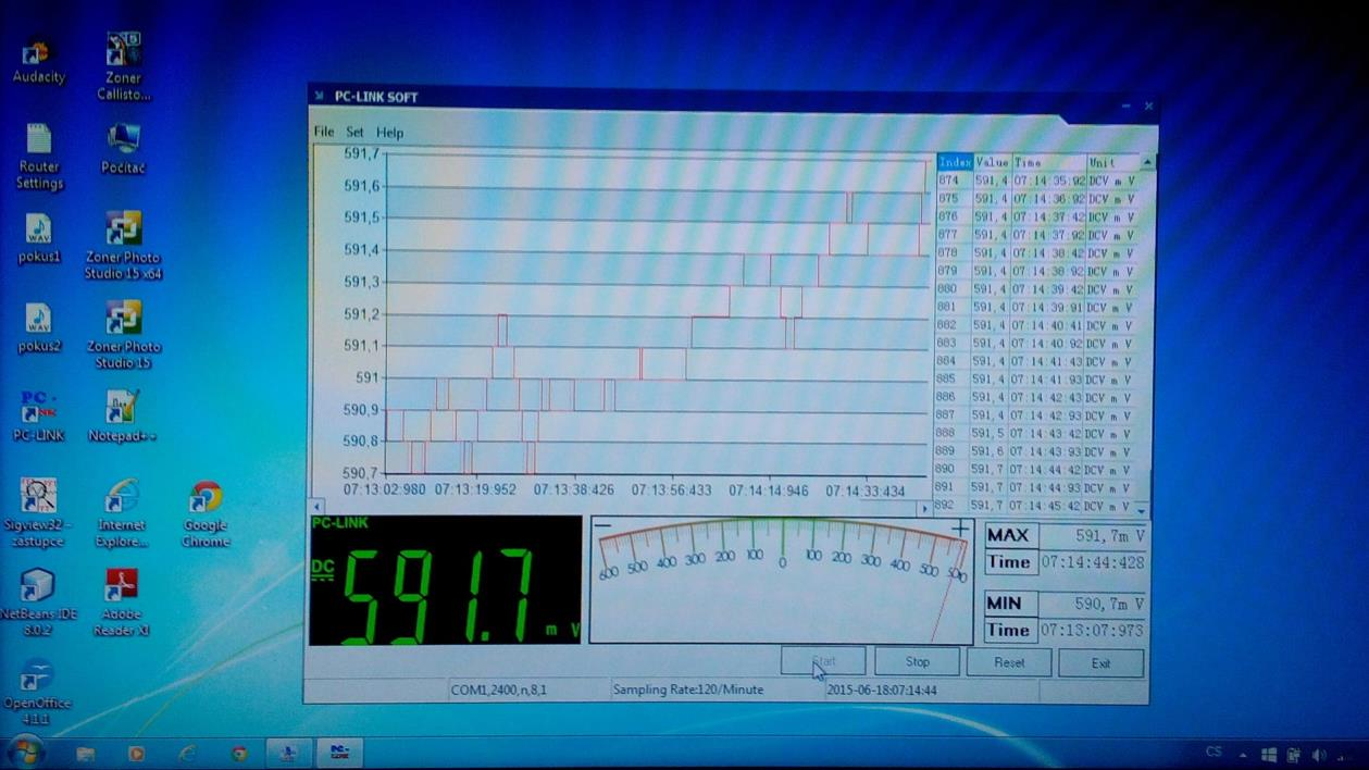 Obrázek 4.3.2 Záznam napětí v programu PC-Link Měření Planckovy konstanty Tabulka 4.