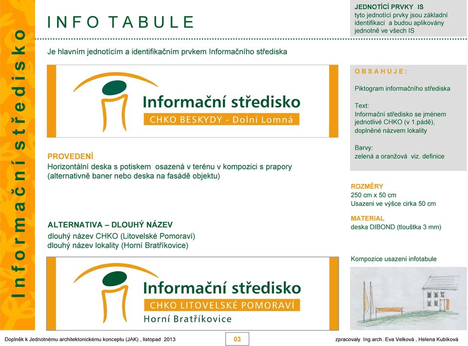 (Horní Bratříkovice) O B S A H U J E : Piktogram informačního střediska Text: Informační středisko se jménem jednotlivé CHKO (v 1.