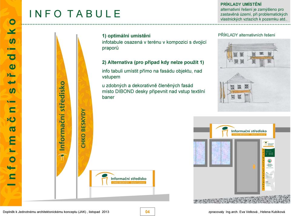 členěných fasád místo DIBOND desky připevnit nad vstup textilní baner PRÍKLADY UMÍSTĚNÍ alternativní řešení je