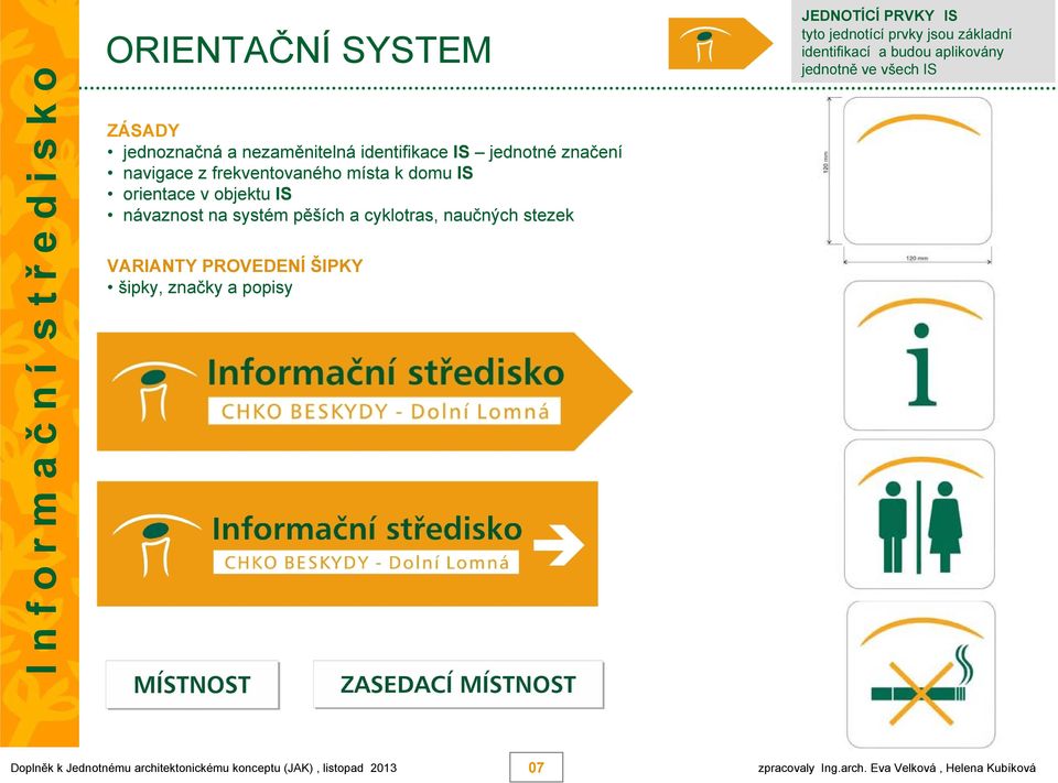 místa k domu IS orientace v objektu IS návaznost na systém