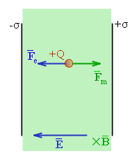 ZTO 3.3.3.-9 3, 1, 4, viz O 3.3.3.1 O 3.3.3.-1 ZTO 3.3.3.-10 c) F m = 0 N, částice se phybuje rvnměrně přímčaře. ZU 3.3.3.-1 F =,4.10-1 N, E k = 4,1.10-16 J, a n =,6.