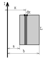 B D ~ r t platí uvnitř vdiče Na brázku O 3.4.1.-8 vidíte průběh indukce v závislsti na plze zkumanéh bdu. ZU 3.4.1.-1 µ µ O 3.4.1.-8 B = M 1 375 BM π = 500 π BU 3.4.1.-13 Dluhým přímým vdičem prchází prud I.