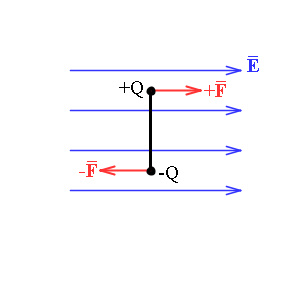 ZU 3.1.3.-4 σ = 17,7.10-9 C.m - BU 3.1.3.-5 L = 3,9.10-1 m Nejprve si určete pčet prtnů respektive elektrnů v mlekule.ptm můžete pčítat dipólvý mment jak Q.L Q ZU 3.1.3.-6 E =. k d 1 1 BU 3.1.3.-9 Hledaná intenzita je E = kτ, E = F/Q R L R BU 3.