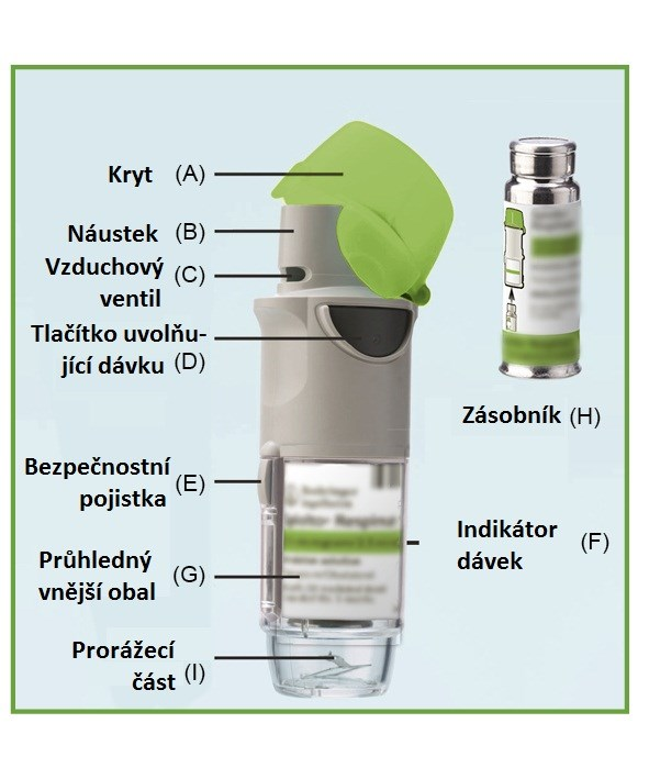 Neexistují žádné dostupné údaje o použití přípravku Spiolto Respimat u pacientů s těžkou poruchou funkce jater.