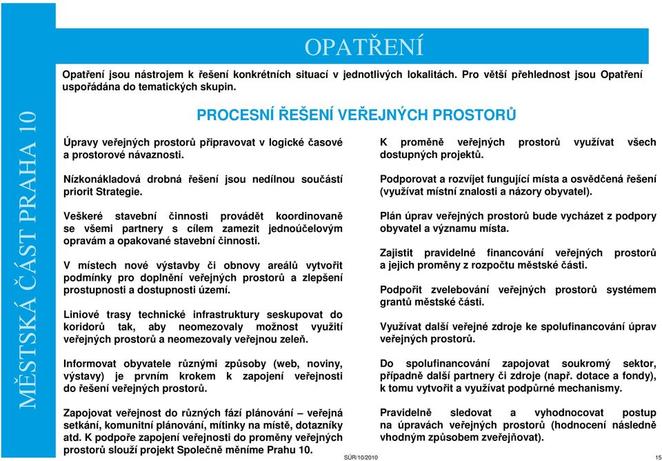 Veškeré stavební činnosti provádět koordinovaně se všemi partnery s cílem zamezit jednoúčelovým opravám a opakované stavební činnosti.