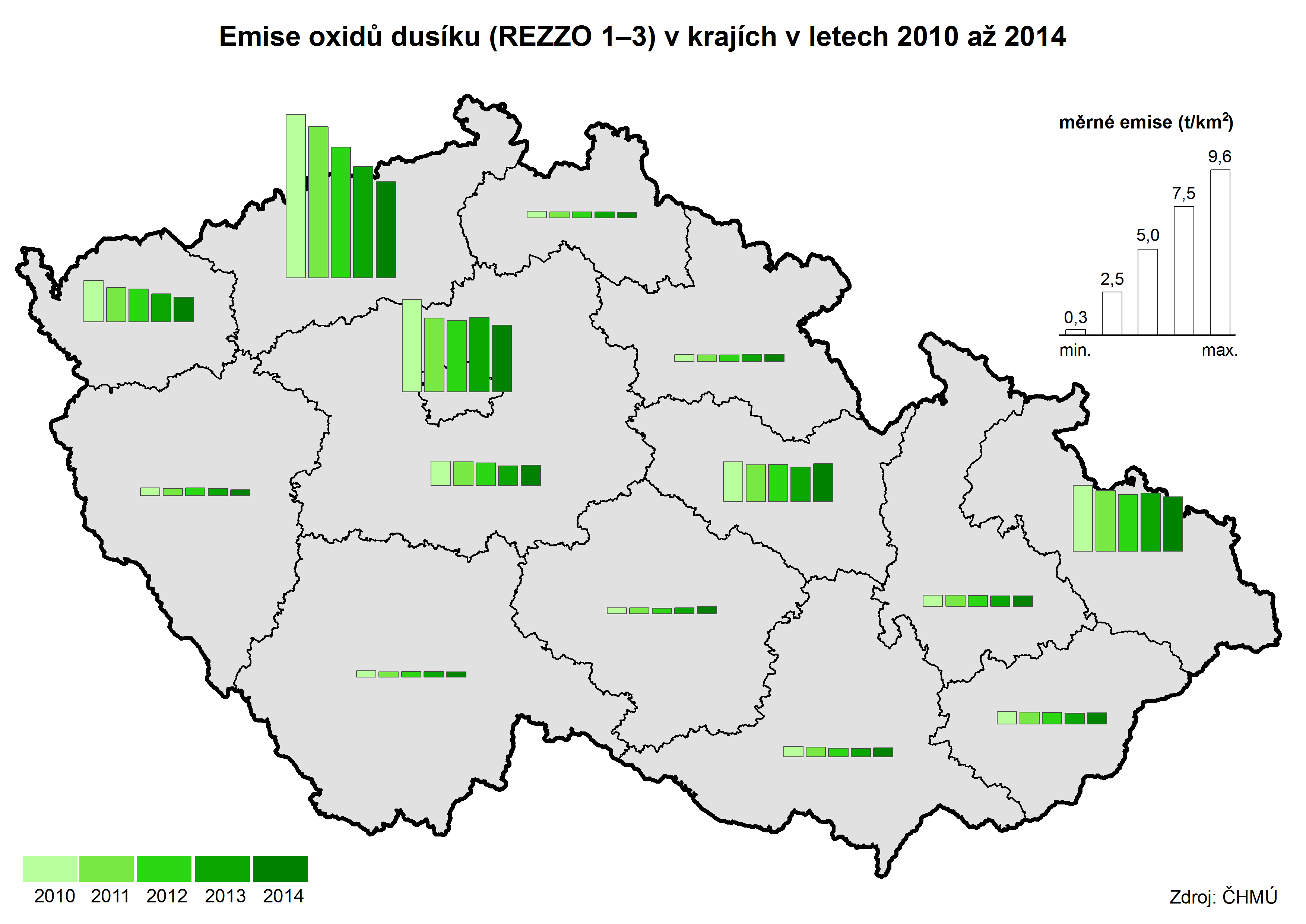 Nejvíce znečištěné ovzduší v kraji na Přerovsku Graf: Měrné emise oxidů dusíku podle zdroje znečištění v Olomouckém kraji v letech 2010 až 2014 (v t/km 2 ) Příznivý vývoj byl mezi roky 2010 a 2014