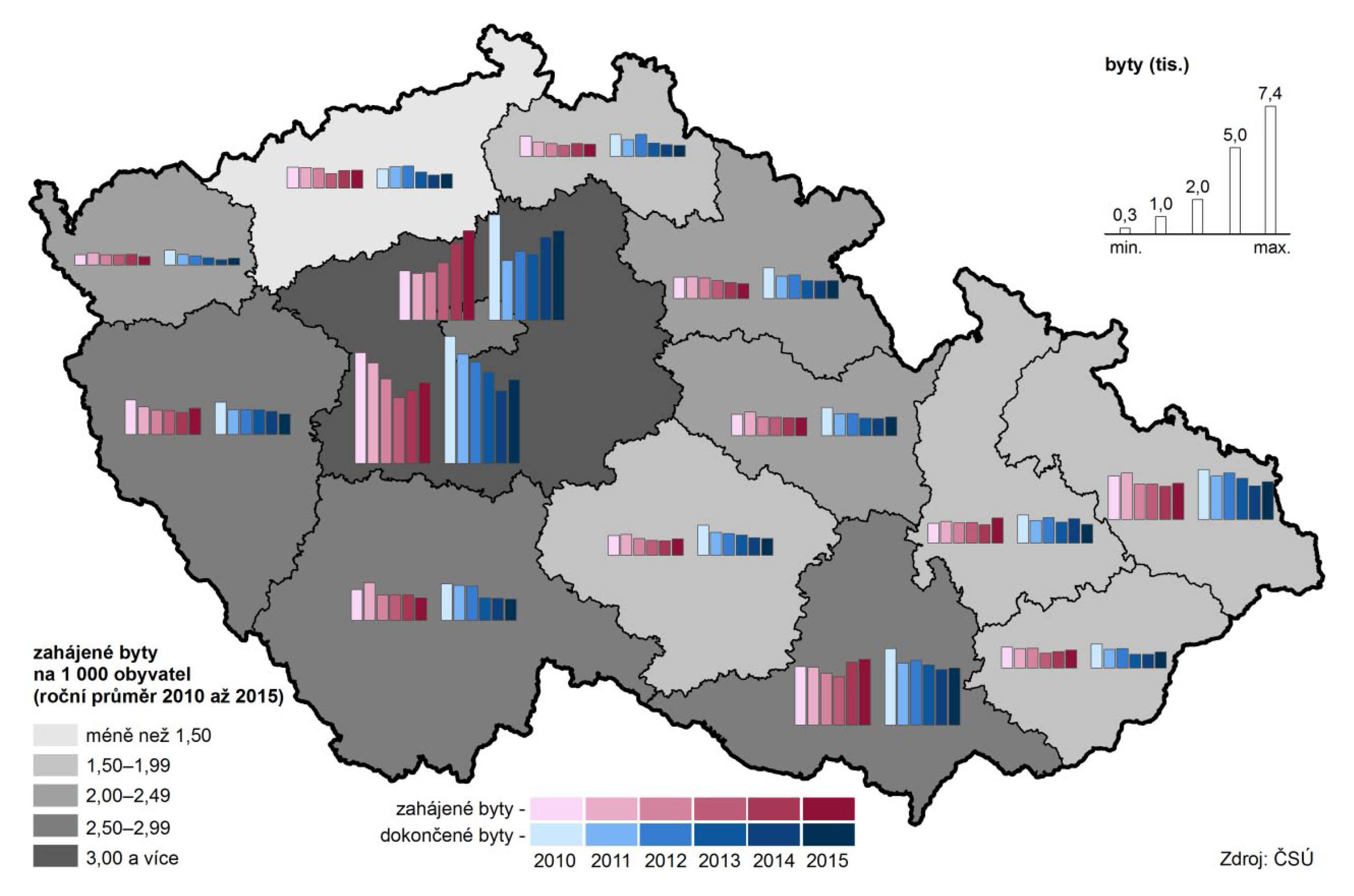 Bytová výstavba v krajích v letech 2010 až 2015 Počet zahájených bytů se od roku 2014 zvyšuje Nejvyšší intenzitu bytové výstavby má Praha a Středočeský kraj a nejnižší Ústecký kraj Ve všech krajích