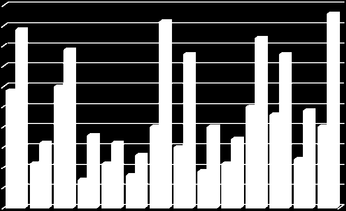 Odečítání 3 bodů školení bezpečné jízdy Od 1. 9. 2008 je možné absolvovat tzv. školení bezpečné jízdy, což je dobrovolné školení pro řidiče, kteří mají na svém bodovém kontě zaznamenány body.