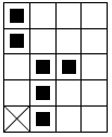 4.4 Morfologické operace Morfologické operace jsou publikované v knize [8]. Matematická morfologie vychází z vlastností bodových množin. Pomocí množin libovolné dimenze můžeme modelovat reálné obrazy.