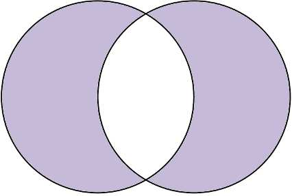 Základní operace Definice 3.. Sjednocení a průnik dvou množin A, B definujeme A B = {x x A nebo x B}, A B = {x x A a současně x B}. A B A B Příklady {a,b,c} {a,d} = {a,b,c,d}, {a,b,c} {a,d} = {a}.