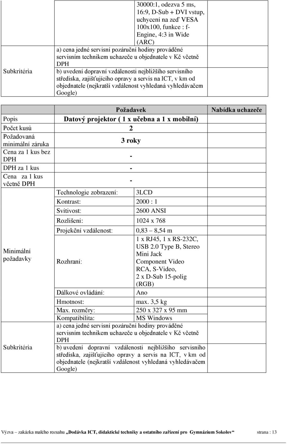 Počet kusů 2 minimální záruka 3 roky bez za 1 kus Technologie zobrazení: 3LCD Kontrast: 2000 : 1 Svítivost: 2600 ANSI Minimální požadavky Subkritéria Rozlišení: 1024 x 768 Projekční vzdálenost: 0,83