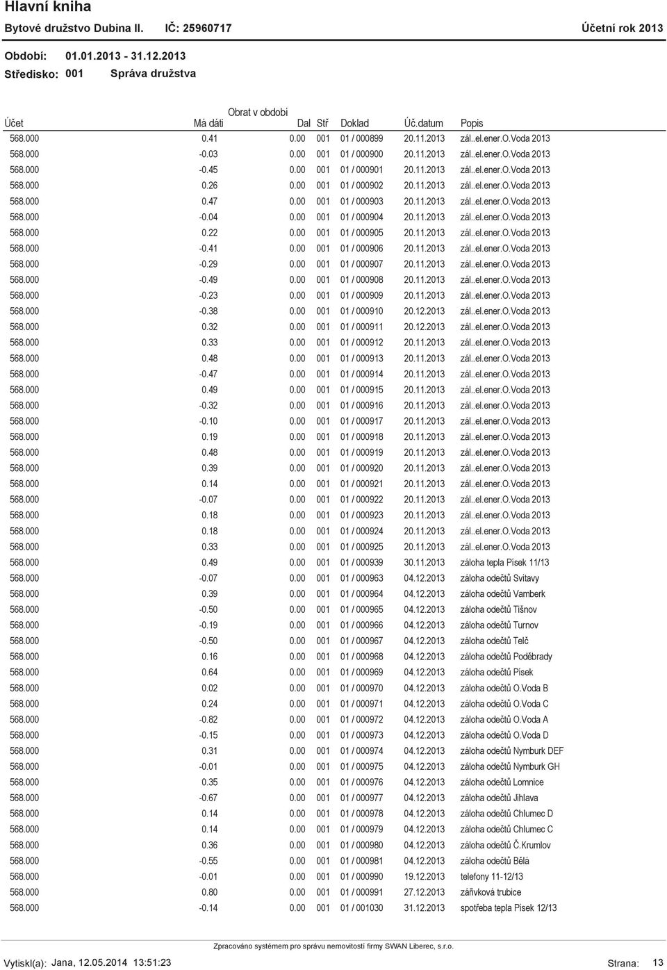 11.2013 zál..el.ener.o.voda 2013 568.000-0.29 001 01 / 000907 20.11.2013 zál..el.ener.o.voda 2013 568.000-0.49 001 01 / 000908 20.11.2013 zál..el.ener.o.voda 2013 568.000-0.23 001 01 / 000909 20.11.2013 zál..el.ener.o.voda 2013 568.000-0.38 001 01 / 000910 20.