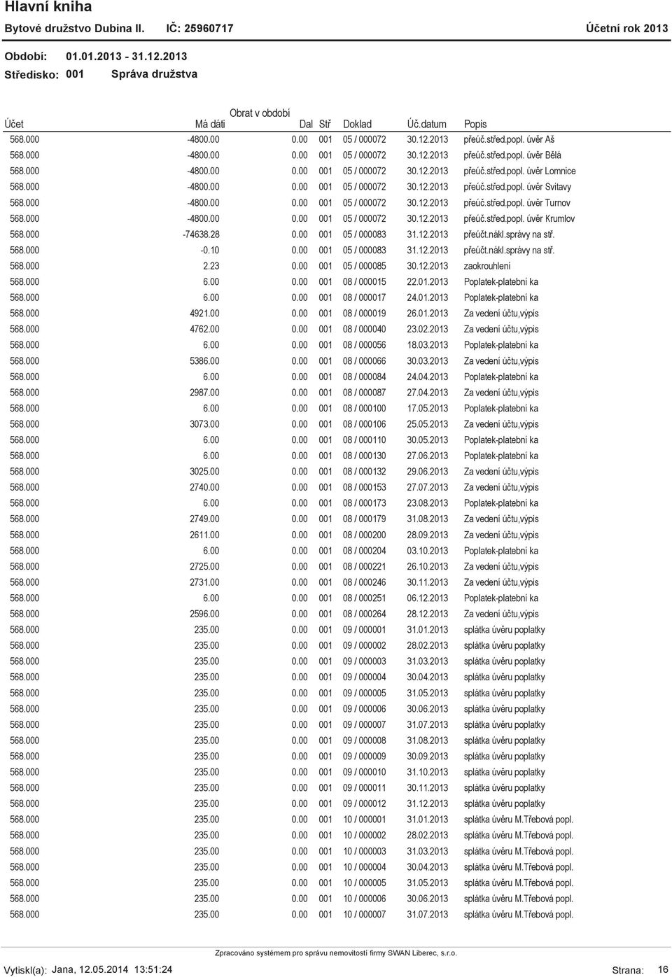 000-74638.28 001 05 / 000083 31.12.2013 přeúčt.nákl.správy na stř. 568.000-0.10 001 05 / 000083 31.12.2013 přeúčt.nákl.správy na stř. 568.000 2.23 001 05 / 000085 30.12.2013 zaokrouhlení 568.000 6.