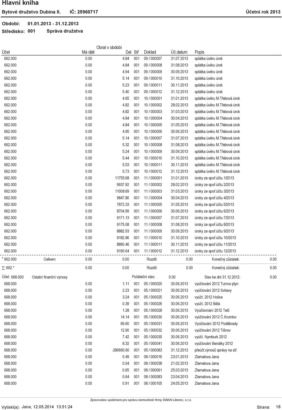 01.2013 splátka úvěru M.Třebová úrok 662.000 4.82 001 10 / 000002 28.02.2013 splátka úvěru M.Třebová úrok 662.000 4.82 001 10 / 000003 31.03.2013 splátka úvěru M.Třebová úrok 662.000 4.84 001 10 / 000004 30.