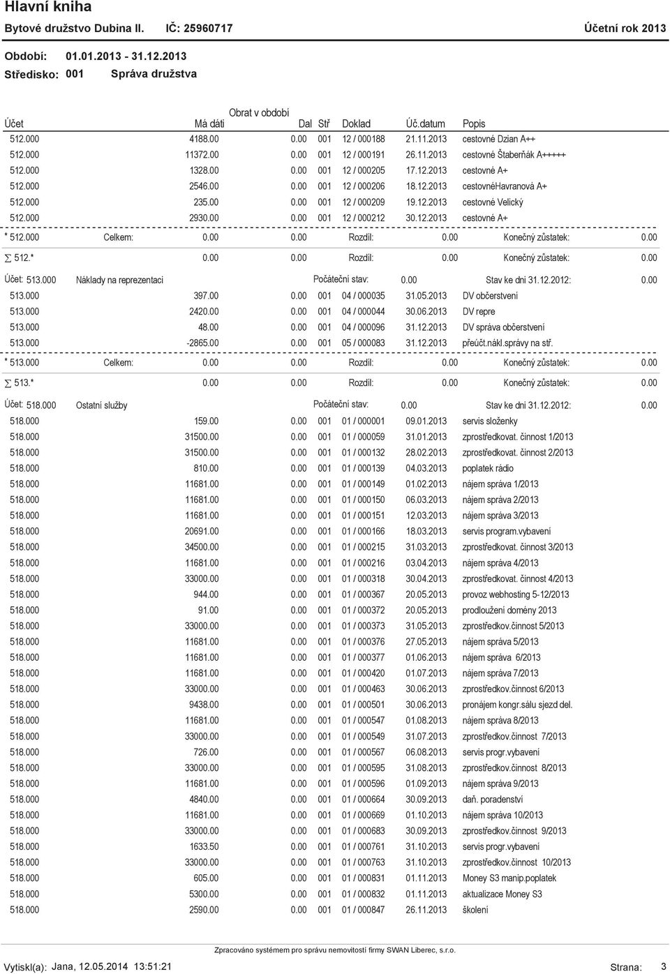 * Rozdíl: : 513.000 Náklady na reprezentaci Počáteční stav: 513.000 397.00 001 04 / 000035 31.05.2013 DV občerstvení 513.000 242 001 04 / 000044 30.06.2013 DV repre 513.000 48.00 001 04 / 000096 31.