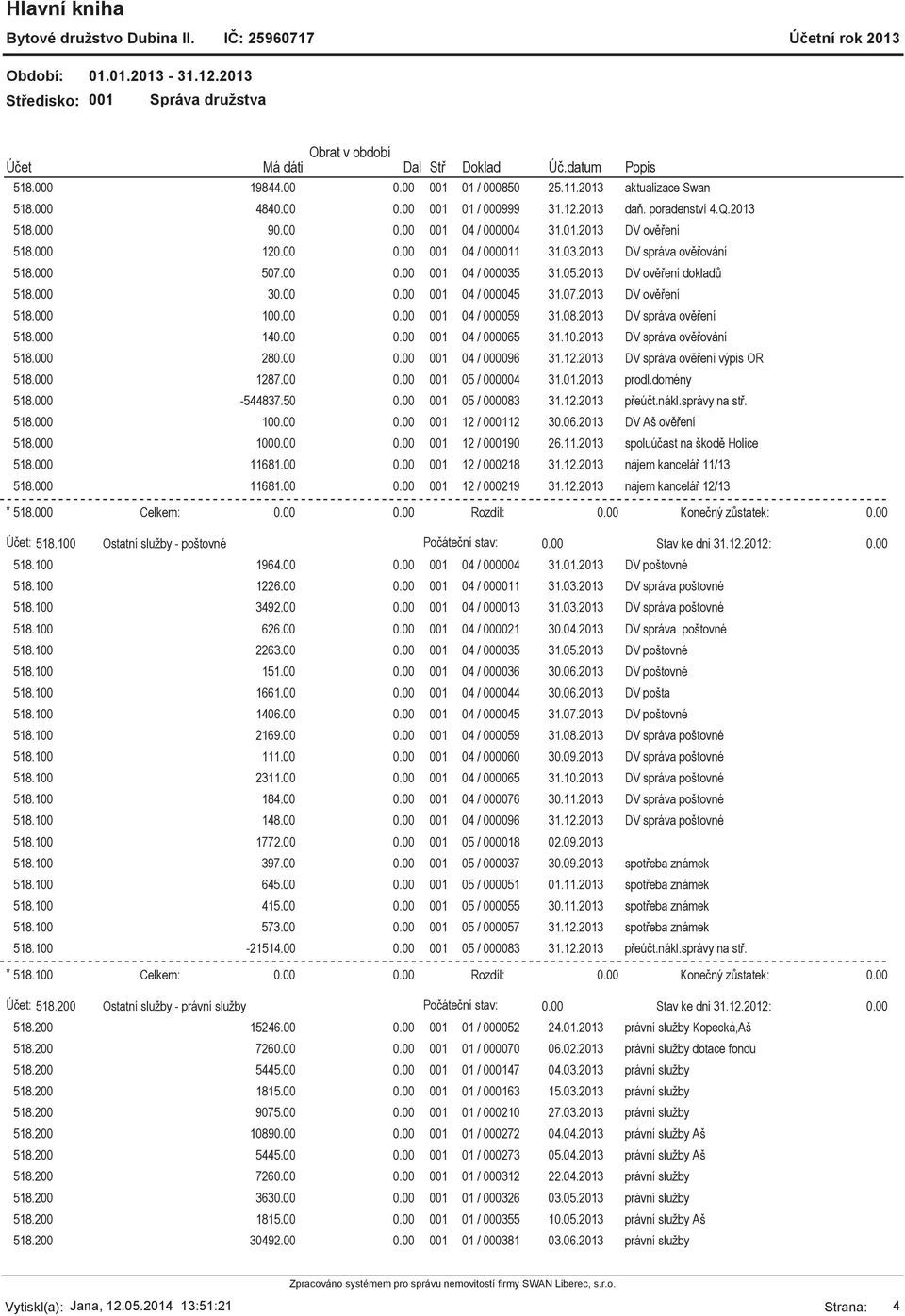 2013 DV správa ověření 518.000 14 001 04 / 000065 31.10.2013 DV správa ověřování 518.000 28 001 04 / 000096 31.12.2013 DV správa ověření výpis OR 518.000 1287.00 001 05 / 000004 31.01.2013 prodl.