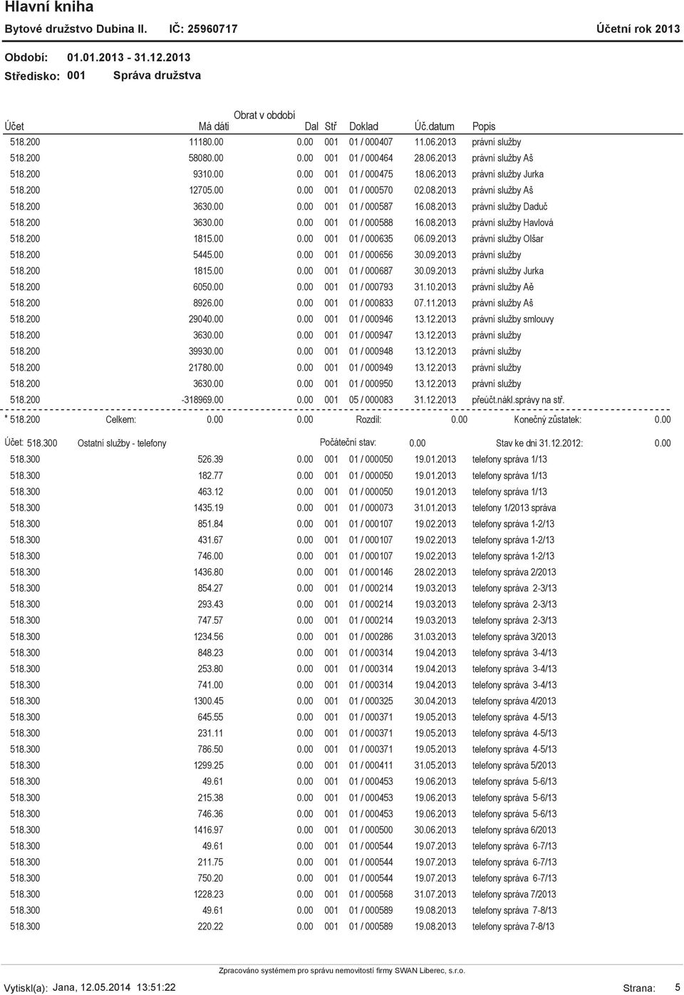 00 001 01 / 000635 06.09.2013 právní služby Olšar 518.200 5445.00 001 01 / 000656 30.09.2013 právní služby 518.200 1815.00 001 01 / 000687 30.09.2013 právní služby Jurka 518.