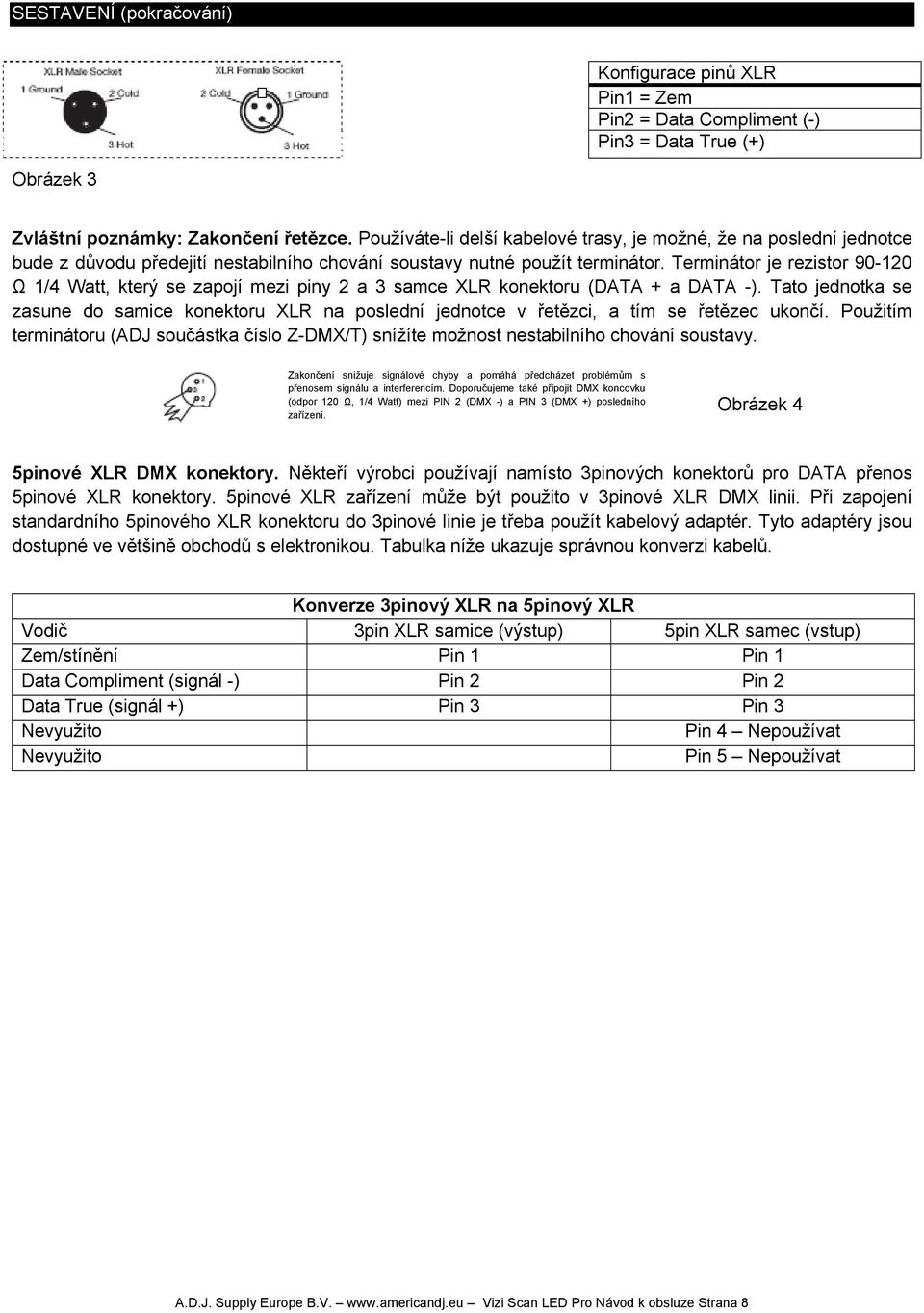 Terminátor je rezistor 90-120 Ω 1/4 Watt, který se zapojí mezi piny 2 a 3 samce XLR konektoru (DATA + a DATA -).