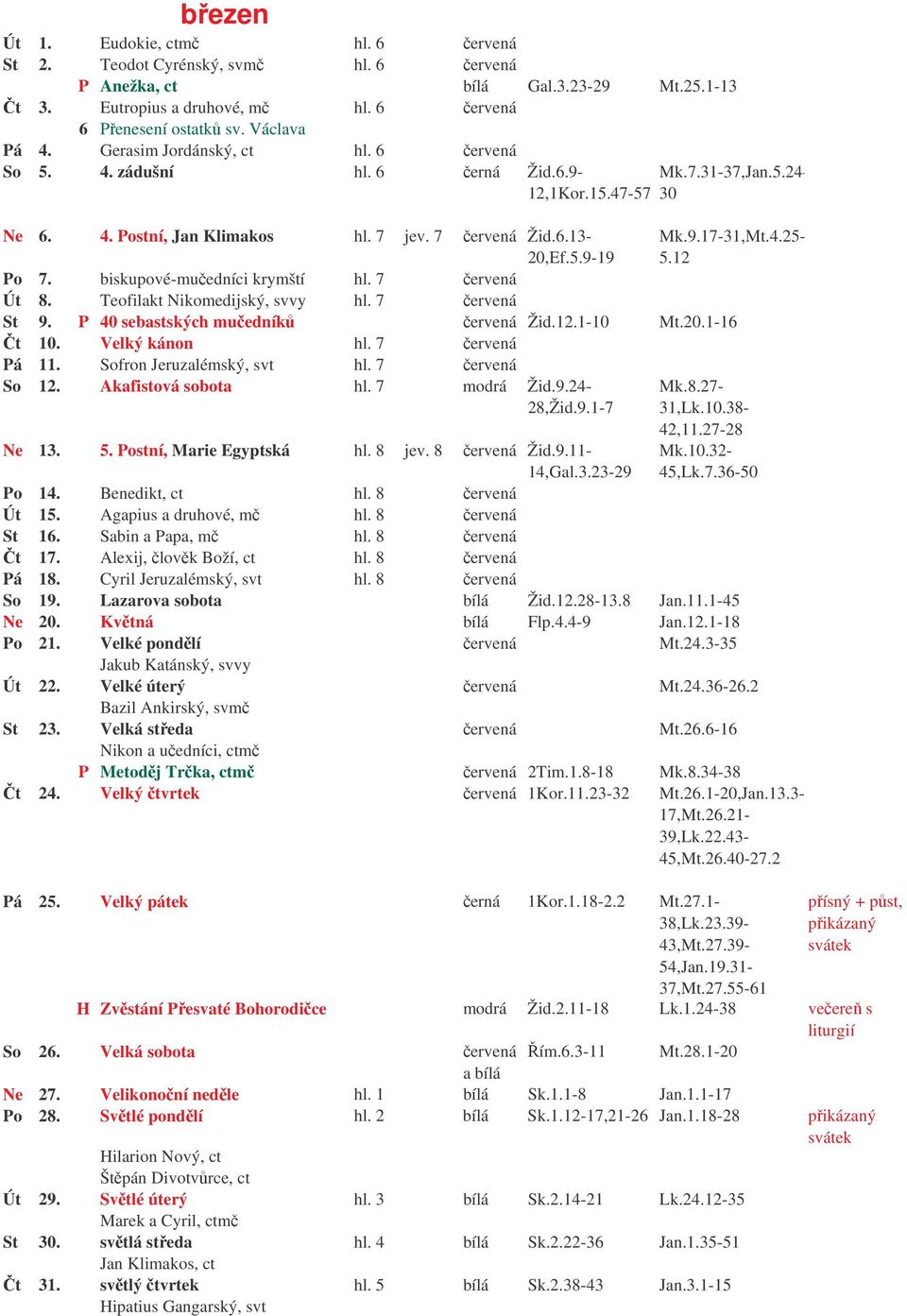 biskupové-mučedníci krymští hl. 7 červená Út 8. Teofilakt Nikomedijský, svvy hl. 7 červená St 9. P 40 sebastských mučedníků červená Žid.12.1-10 Mt.20.1-16 Čt 10. Velký kánon hl. 7 červená Mk.9.17-31,Mt.