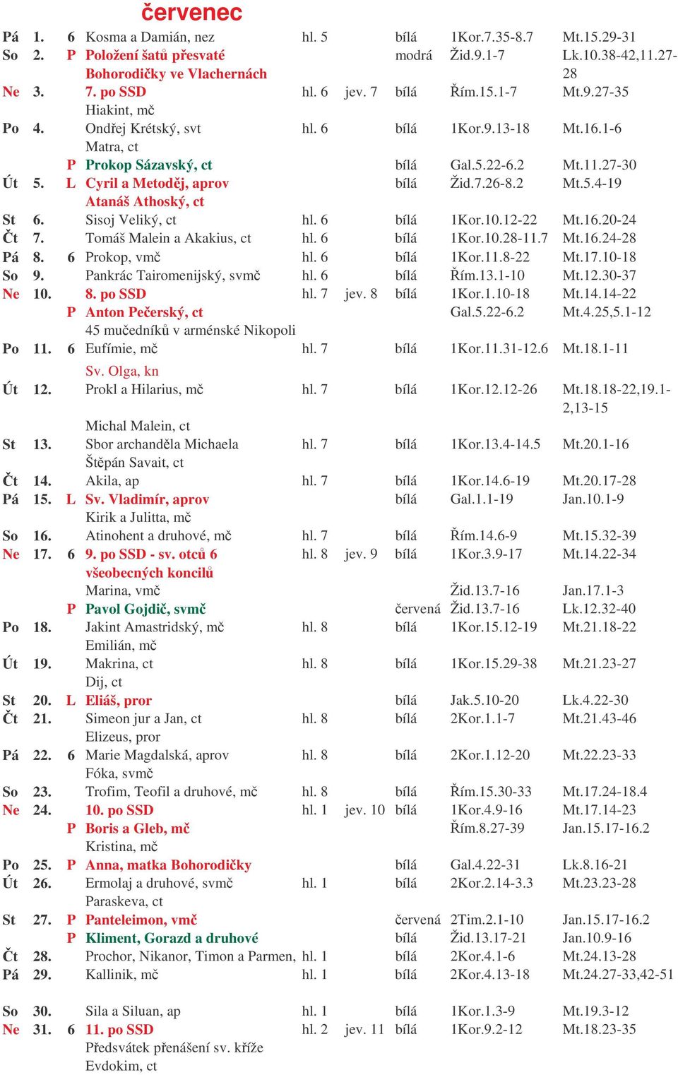 L Cyril a Metoděj, aprov bílá Žid.7.26-8.2 Mt.5.4-19 Atanáš Athoský, ct St 6. Sisoj Veliký, ct hl. 6 bílá 1Kor.10.12-22 Mt.16.20-24 Čt 7. Tomáš Malein a Akakius, ct hl. 6 bílá 1Kor.10.-11.7 Mt.16.24- Pá 8.