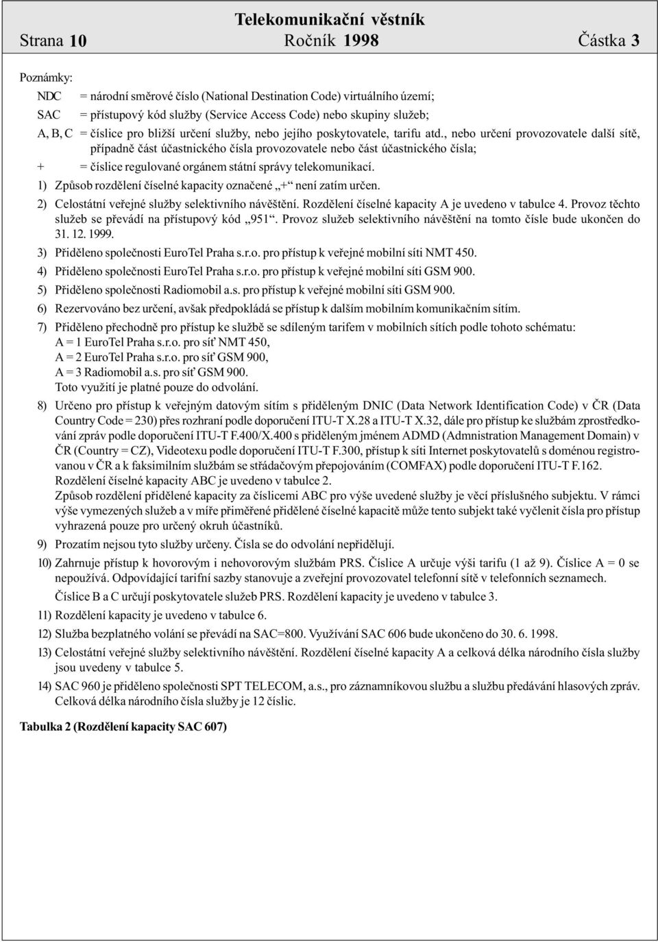 , nebo urèení provozovatele další sítì, pøípadnì èást úèastnického èísla provozovatele nebo èást úèastnického èísla; + = èíslice regulované orgánem státní správy telekomunikací.