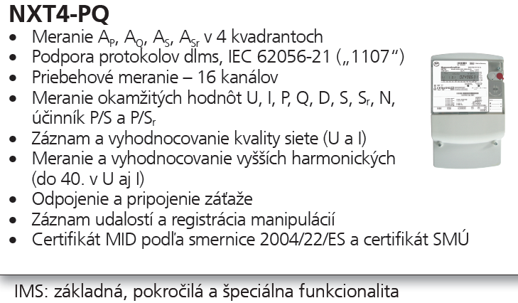 Ako si vybrať elektromer Ako merať energiu?- Pravidelne v správnom čase! Všetky elektromery v rámci MDS synchrónne!