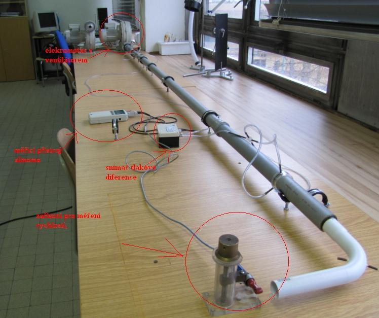 Experimentální vyhodnocení ztrát na vzduchové trati 17 průřezu. K měření diference tlaku se používají diferenční manometry DM, které mají analogové výstupy.