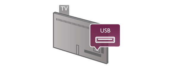 Nejlep!í kvality dosáhnete, pokud herní konzoli p"ipojíte pomocí kabelu HDMI ke konektoru na bo#ní stran$ televizoru.