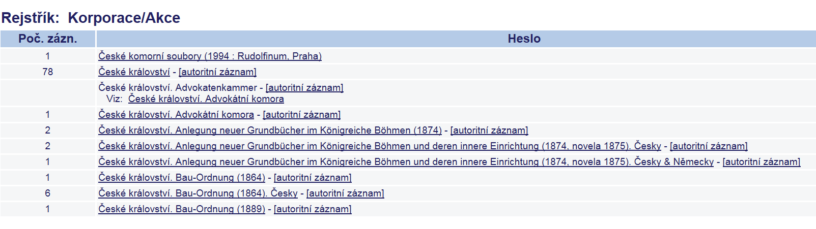 Aplikace v knihovnickém prostředí M.