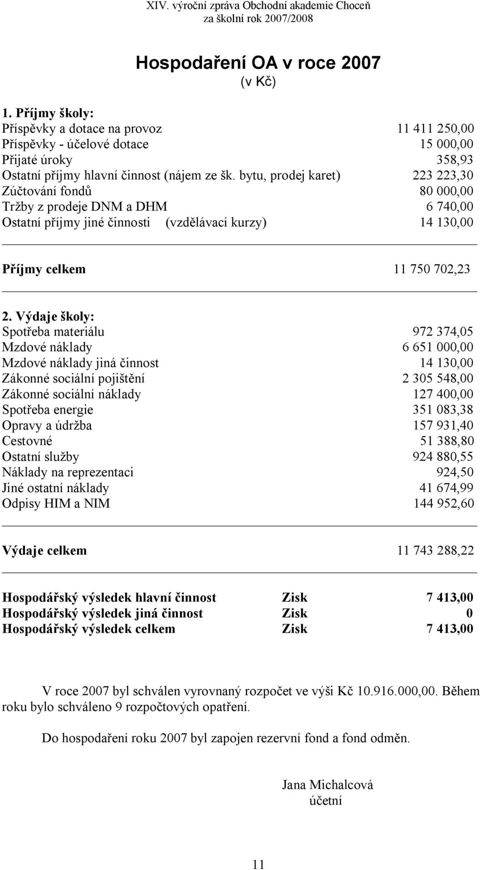 Výdaje školy: Spotřeba materiálu 972 374,05 Mzdové náklady 6 651 000,00 Mzdové náklady jiná činnost 14 130,00 Zákonné sociální pojištění 2 305 548,00 Zákonné sociální náklady 127 400,00 Spotřeba