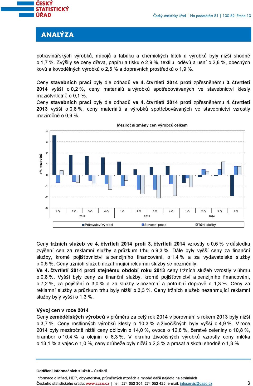 čtvrtletí 214 proti zpřesněnému 3. čtvrtletí 214 vyšší o,2 %, ceny materiálů a výrobků spotřebovávaných ve stavebnictví klesly mezičtvrtletně o,1 %. Ceny stavebních prací byly dle odhadů ve 4.