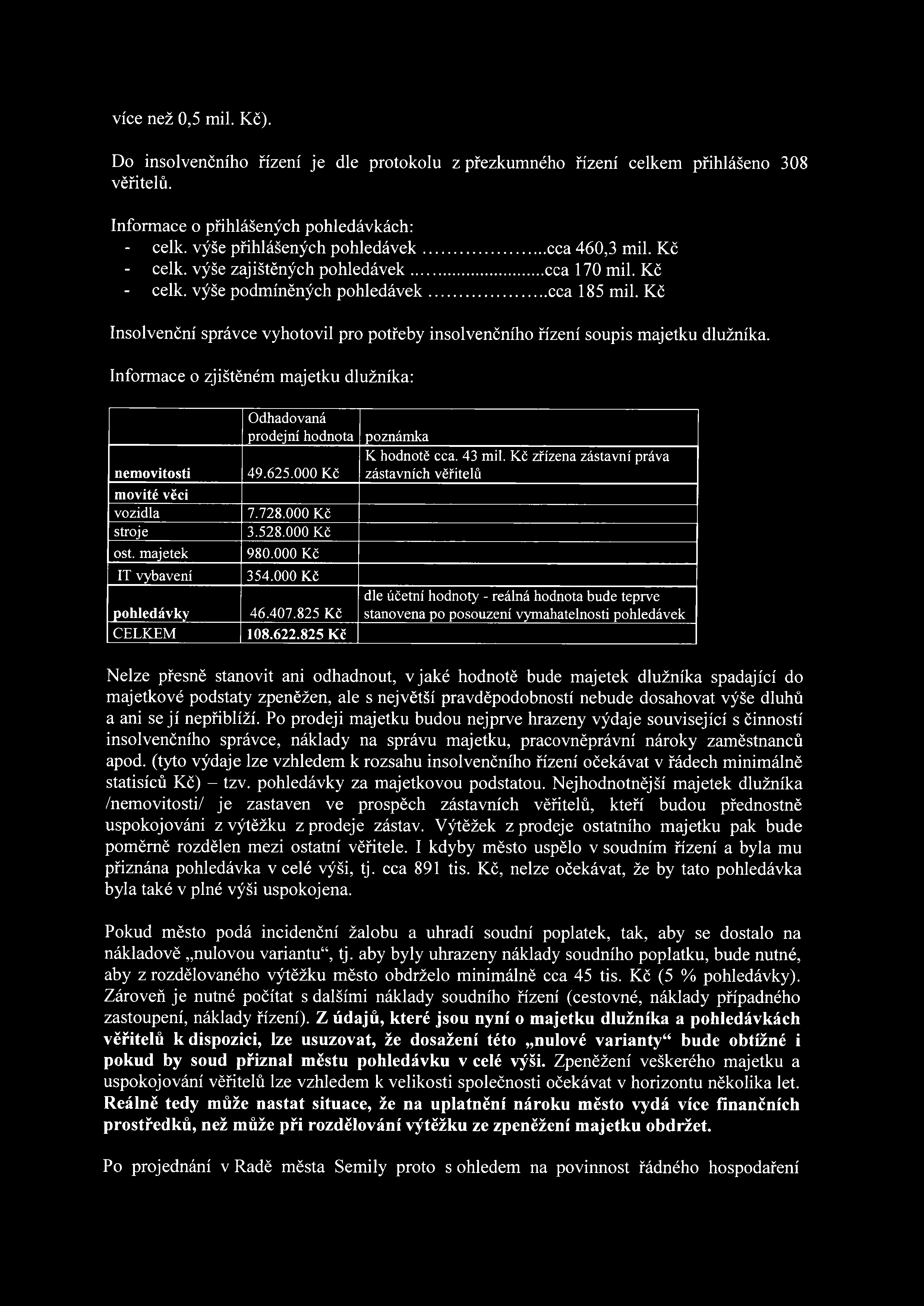 více než 0,5 mil. Kč). Do insolvenčního řízení je dle protokolu z přezkumného řízení celkem přihlášeno 308 věřitelů. Informace o přihlášených pohledávkách: - celk. výše přihlášených pohledávek.